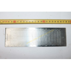 Ruler - meter